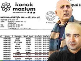 O otelde kalan Albay Çiçek değil mi?